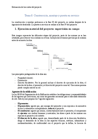 Teoria-PROYECTOS-PEC-2.pdf