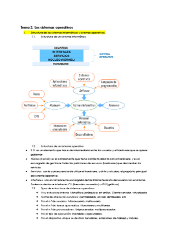 Tema-3.-Los-sistemas-operativos.docx.pdf