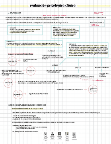 tema-1-evaluacion.pdf