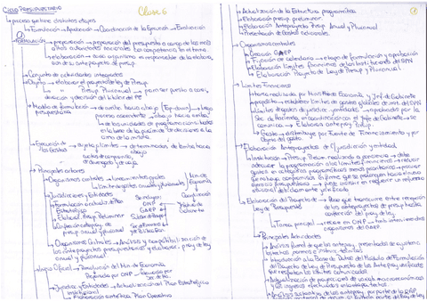 Clases-6-9-Conta-Publica.pdf