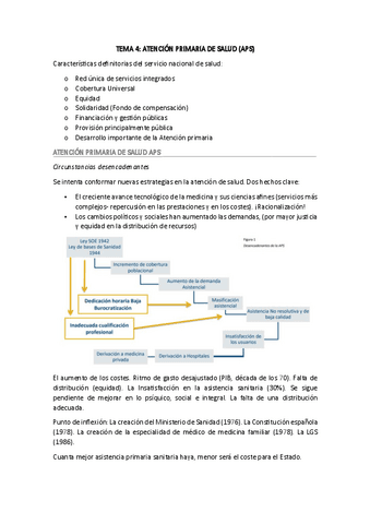 TEMA-4-LEGISLACION.pdf