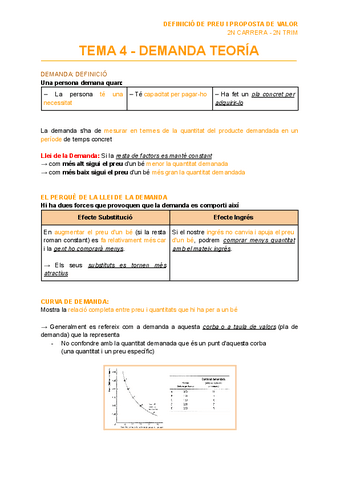 TEMA-4-DEMANDA-TEORIA.pdf