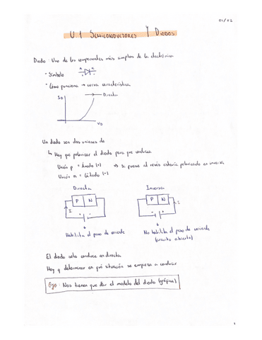 U.1-Diodos.pdf