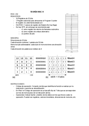 TEORIA-RISC-V.pdf