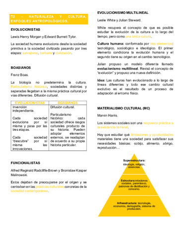 TEMA-2Territorio-y-Sociedad.pdf
