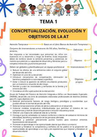 Esquema-Tema-1-ATI.pdf