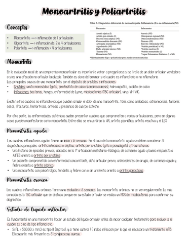 Mono-y-poliartritis.pdf
