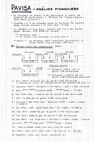 Caso-PAVISA-con-apuntes.pdf