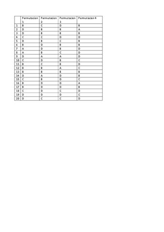 SOLUCIONES-PARCIAL-1-Manana-permutacion-1-a-4.pdf