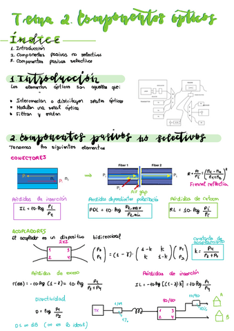 Tema-2.-Componentes-Opticos.pdf