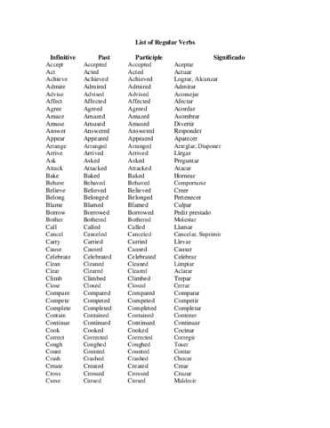 REGULAR-VERBS-1-1.pdf