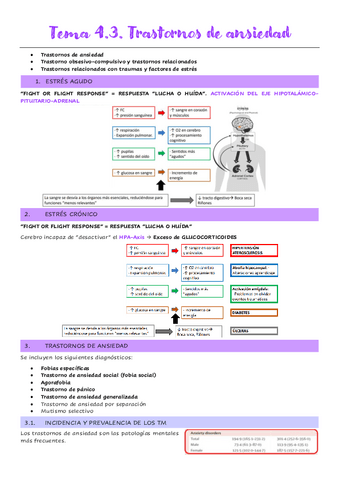 Tema-4.3.-Trastornos-de-ansiedad.pdf