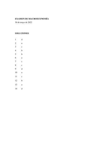 Soluciones-examen-macro-2022.pdf