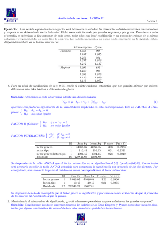 problemas-ANOVA2factor19solucionesv3modified.pdf