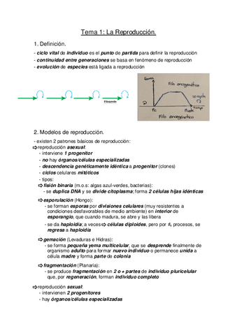 Biotecnologia-de-la-Reproduccion-Tema-1.pdf