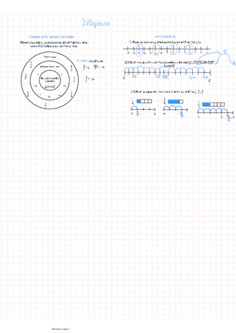 Repaso-de-Matematicas.pdf