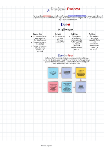 Revolucion-Francesa.pdf