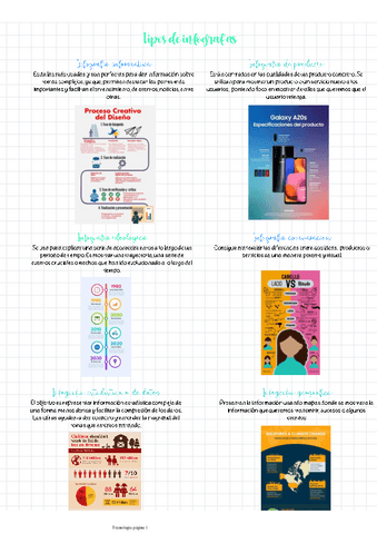 Tipos-de-infografias.pdf