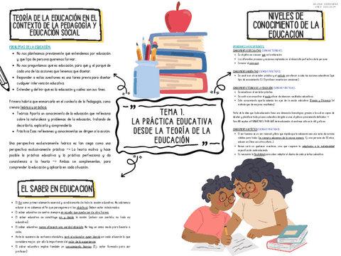 Tema-1.-LA-PRACTICA-EDUCATIVA-DESDE-LA-TEORIA-DE-LA-EDUCACION..pdf