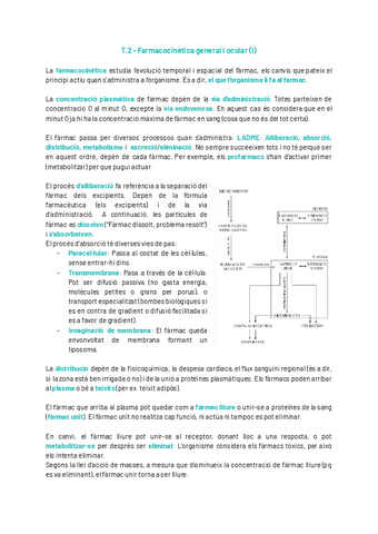 T.2-Farmacocinetica-general-i-ocular-I.pdf