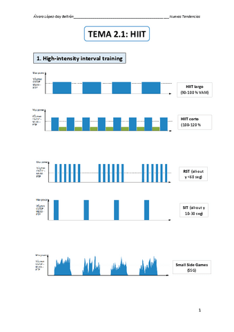 TEMA-2.1-y-2.2-HIIT-y-HIIT-Deportes-Colectivos.pdf
