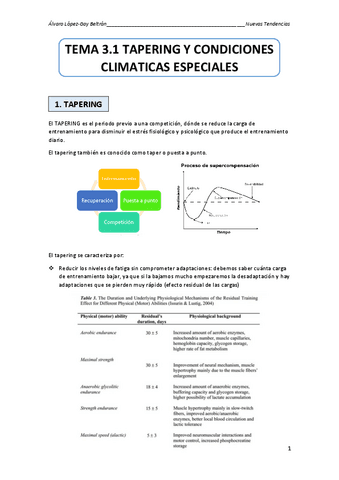 TEMA-3.1-Tapering-y-Condiciones-climaticas-especiales.pdf