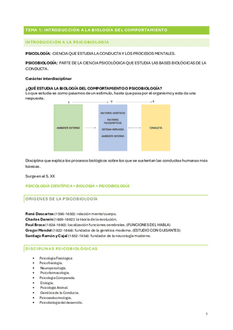 TEMA-1-BIOLOGIA-DEL-COMPORTAMIENTO.pdf