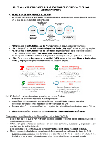 M4.-APUNTES-ARCHIVO.pdf