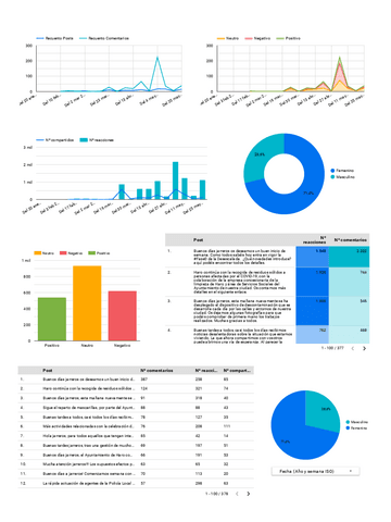 Reporte-PEC-3.pdf