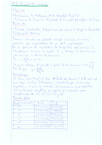 Pendulo.pdf