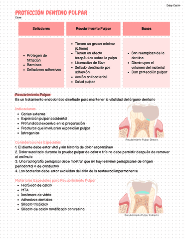 Recubrimiento-Dentino-Pulpar.pdf