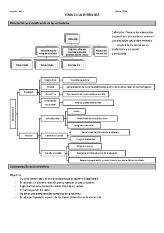 TEMA-11-disenos-Lau-ps.pdf