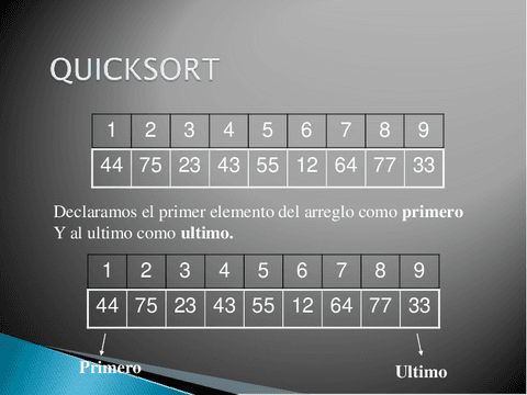 quicksort.pdf