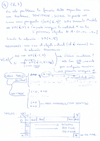 resolucion-ejercicio-4.pdf