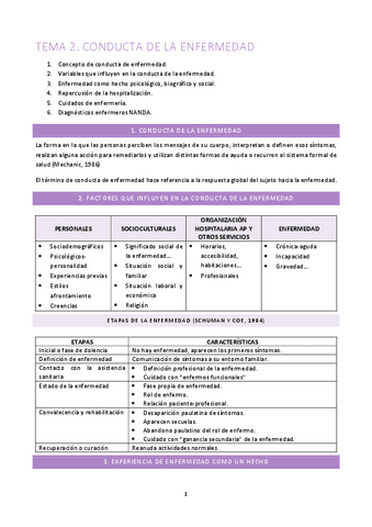 APUNTES-TEMA-2.-ENFERMEDAD-AFRONTAMIENTO-Y-CONTEXTO.pdf