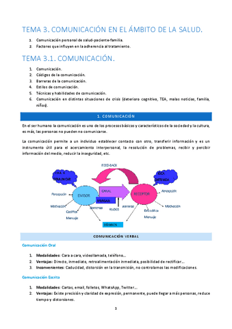 APUNTES-TEMA-3.-COMUNICACION-EN-EL-AMBITO-DE-LA-SALUD.pdf