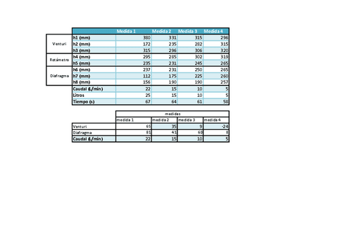 p2v32.pdf