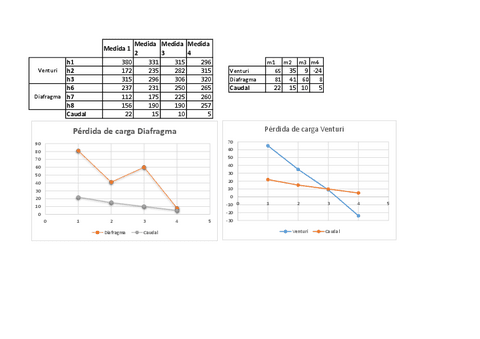 p2v22.pdf