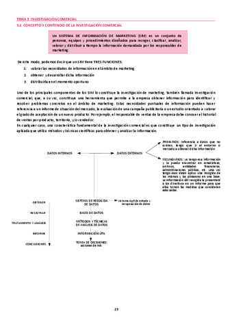 MARKETING-TEMA-3.pdf