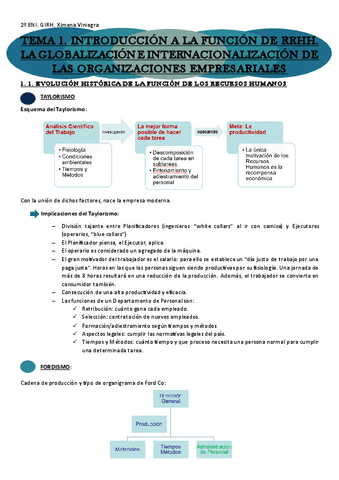 GIRRHH-Tema-1-ENI.pdf