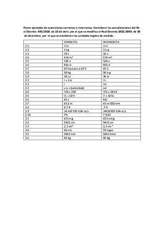 MEI-T1-Entregable-4.pdf