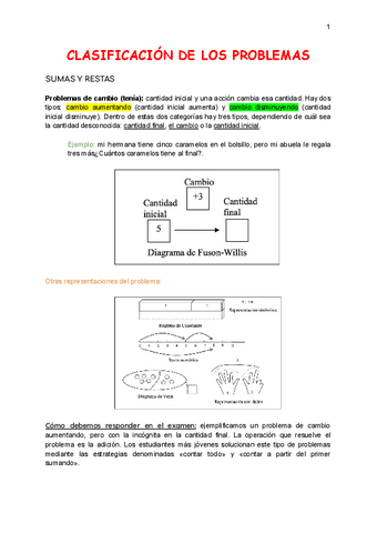 APUNTES-MATES.pdf