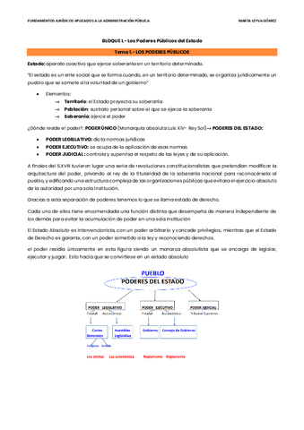 BLOQUE-I-Juridico.pdf