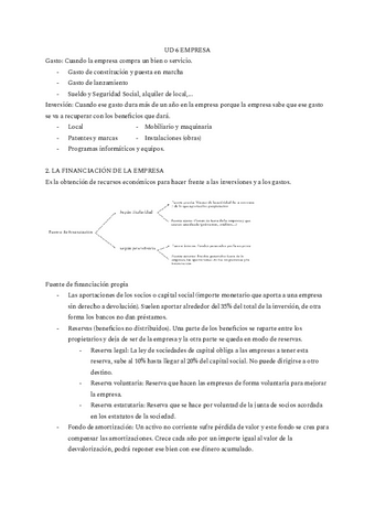 UD-6-EMPRESA.pdf