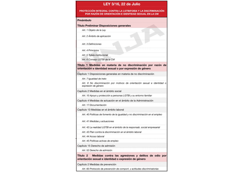 LGTBI-MAQUETADA.pdf