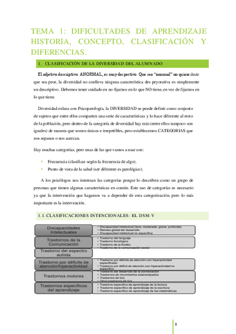 TEMA-1-DA.pdf