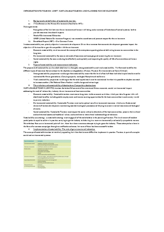 UNIT-7.-SUSTAINABLE-TOURISM-AND-PLANNING-FOR-DEVELOPMENT..pdf
