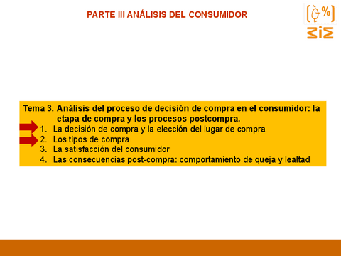 Tema-3-Analisis-del-consumidor.pdf