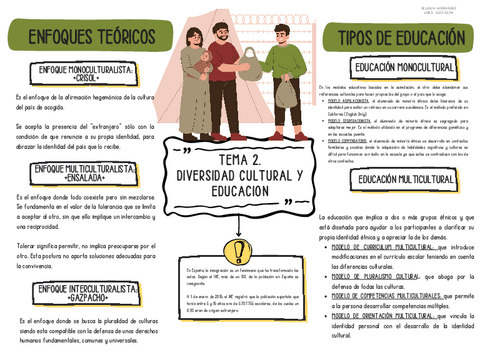 Tema-2.-DIVERSIDAD-CULTURAL-Y-EDUCACION.pdf