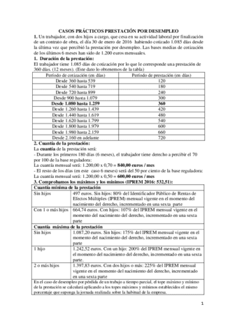 Casos-practicos-desempleo-2016.pdf